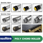 โรงงานผลิตโรลเลอร์ roller conveyors manufacturer nasHörn