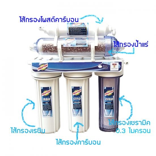 Product details of Treatton เครื่องกรองน้ำ 5 ขั้นตอนน้ำแร่  เครื่องกรองน้ำ 5 ขั้นตอน น้ำแร่  เครื่องกรองน้ำบ้าน  เครื่องกรองน้ำ 