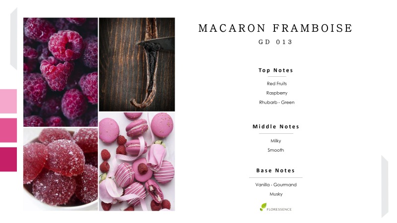 หัวเชื้อน้ําหอมเข้มข้นใส่ครีมอาบน้ำ Macaron Framboise