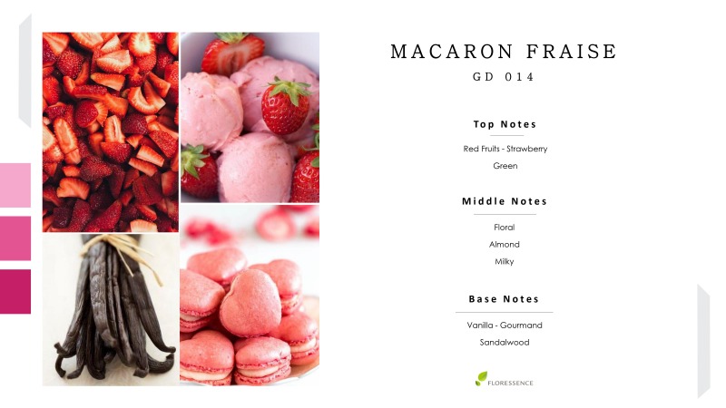 หัวเชื้อน้ําหอมเข้มข้นใส่ครีมอาบน้ำ Macaron Fraise