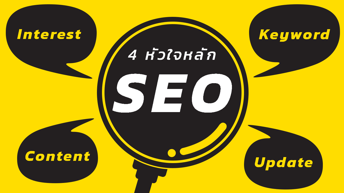 2_-_4_หลัก_SEO