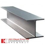 Kijphaiboon Metal Co., Ltd.