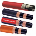 Distributor (CONNECTOR) - R S Hose Doctor Co., Ltd.