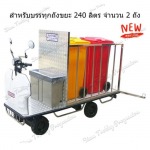 Siam Trolley Progression Co., Ltd.