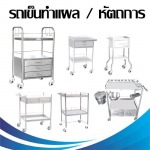 Siam Trolley Progression Co., Ltd.