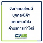 ให้คำปรึกษาสำหรับบริษัทเปิดใหม่ - บริษัทรับทำบัญชี สมุทรปราการ