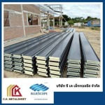 โรงงานผลิตหลังคาเมทัลชีทบลูสโคปแท้ 100% - ซี.เค.เม็ททอลชีส