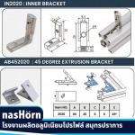 โรงงานผลิตอลูมิเนียมโปรไฟล์ สมุทรปราการ