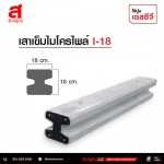 ขายส่งเสาเข็มไมโครไพล์ I-18 - โรงงานผลิตเสาเข็ม พร้อมบริการตอกเสาเข็ม ส.อรุณคอนกรีต นนทบุรี