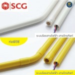  วัสดุก่อสร้างและอุปกรณ์ฮาร์ดแวร์ขายส่ง