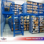 RICHARD (THAILAND) COMPANY LIMITED