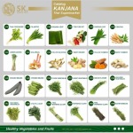บริษัทส่งออกต่างประเทศ - บริษัทส่งออกผักผลไม้ตามฤดูกาล