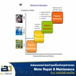 Motor Repair Services in Chonburi - BJ Technology Service