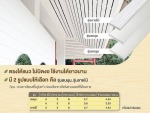 ไม้ระแนง เอสซีจี สีซิเมนต์ - ร้านวัสดุก่อสร้าง พระราม2 - รางไผ่