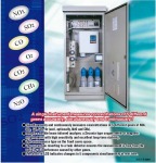 11. CEMS Gas Analyzer for 5 Components  Type ZSU-5 - R P Selection Co., Ltd.