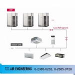 ระบบ VRF - Variable Refrigerant Flow - แอร์โรงงาน ที ที แอร์เอ็นจิเนียริ่ง