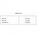 SPECIFICATION OF AMMONIA (NH3) - แอมโมเนีย กมลจักรวาล