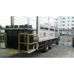 Safety tailgate - แอมโมเนีย กมลจักรวาล