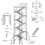 อุปกรณ์นั่งร้านเหล็ก - เครื่องมือและอุปกรณ์ก่อสร้าง แคนตั้น เทรดดิ้ง