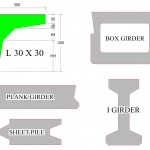 เสาเข็ม ผลิตภัณฑ์คอนกรีต ตามสั่ง PLANK GIRDER,  BOX GIRD - เอเซียกรุ๊ป (1999) เสาเข็มคอนกรีต