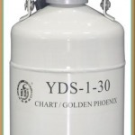 ไนโตเจนเหลว - ส.นิมิต ออกซิเจน ปทุมธานี