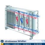 รับผลิตเครื่องแลกเปลี่ยนความร้อนแบบบล็อก