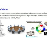 สำนักงานจัดหางาน - บริษัท เอสเอ็ม ซับคอนแทรคเตอร์ จำกัด