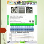  FARM FAN - ขายส่งพัดลมสำหรับโรงงานและพัดลมฟาร์ม ขายส่งและขายปลีก หน้ากากแอร์ (Air Grille)