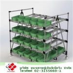 อุปกรณ์ลำเลียงและจัดเก็บ ระบบFifo Rack