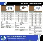 บริษัทขายส่งอุปกรณ์ฟิตติ้งท่อสแตนเลส-ท่อดำและวาล์ว - ขายส่งท่อเหล็กดำ ท่อเหล็กอาบสังกะสี - สิริวัฒน์โลหะภัณฑ์