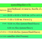 อิฐบล็อคนาโน - กระบี่ นาโนเฮ้าส์ แอนโซล่าเซลล์