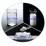 Silicone Fluid, Emulsion and Elastomer  - บริษัท เคมส์ อาร์ อัส จำกัด