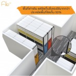 ชั้นวางประหยัดพื้นที่ - ตู้รางเลื่อน -ไฟล์อัพ (ไทยแลนด์)