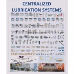 CENTRALIZED LUBRICATION SYSTEMS - บริษัท สยามควอลิตี้ซัพพลาย จำกัด