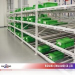 ชั้นวางระบบลูกกลิ้ง Pick Flow Rack & Pallet Flow