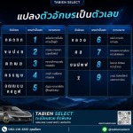 ทะเบียนรถมงคลเลขไหนดี
