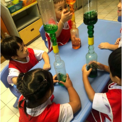 กิจกรรมอนุบาล1 เข้าเรียนรู้ห้อง Learning Corner