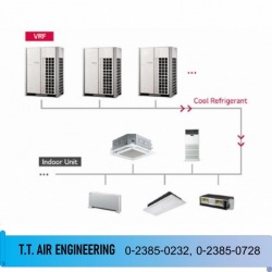 ระบบ VRF - Variable Refrigerant Flow