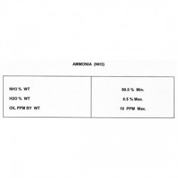 SPECIFICATION OF AMMONIA (NH3)