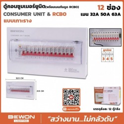 ตู้ควบคุมไฟฟ้าและเบรกเกอร์