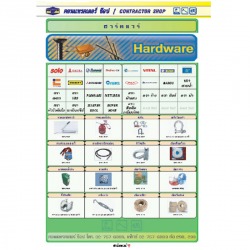 ฮาร์ดแวร์ / Hardware