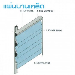ขายส่งอุปกรณ์ทำหลังคา