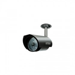 กล้องวงจรปิด IP-Camera