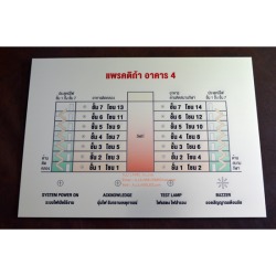 ป้ายกราฟฟิค