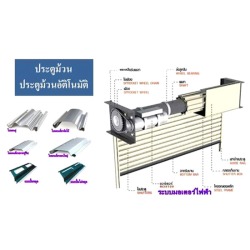 ประตูม้วนอัตโนมัติ 
