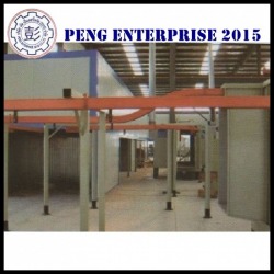 โรลเลอร์คอนเวเยอร์ (Roller & Conveyor)