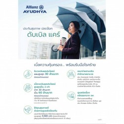 ประกันสุขภาพปลดล็อคดับเบิ้ลแคร์
