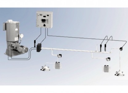 TWO-LINE LUBRICATION SYSYTEM - บริษัท มิลเลนเนี่ยม เทคโนโลยี่ จำกัด