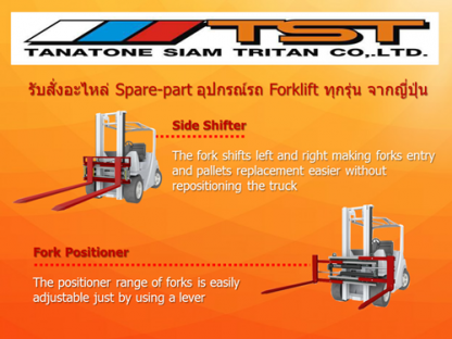 อุปกรณ์รถ Forklift ชลบุรี - ขายให้เช่าซ่อมรถยกโฟล์คลิฟท์ ชลบุรี