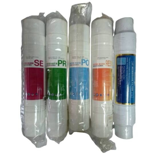 จำหน่ายชุดไส้กรองน้ำระบบ Inline จำหน่ายชุดไส้กรองน้ำระบบ Inline 